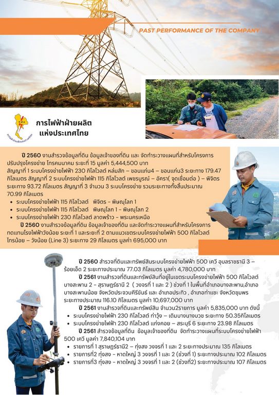 โครงการ บริษัท เคเจ เซอร์เวย์ แอนด์ คอนซัลแตนท์ จำกัด